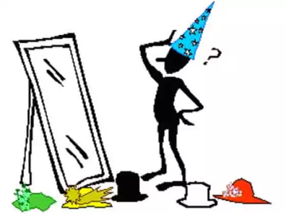 Team Problem Solving: Six Thinking Hats