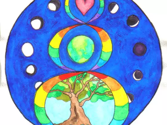Soul Moon Mandala Class 5