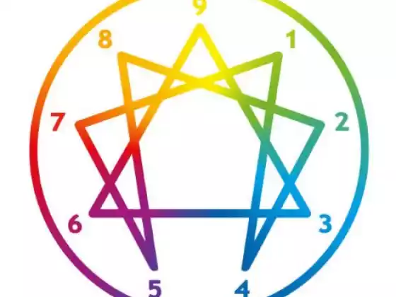 Sorozat - Enneagram